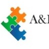 AB Capital Group